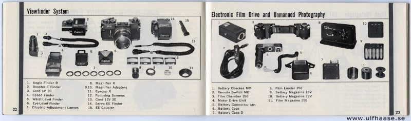 Canon Products Guide (brochure), 1972