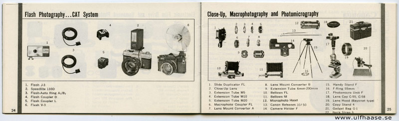 Canon Products Guide (brochure), 1972