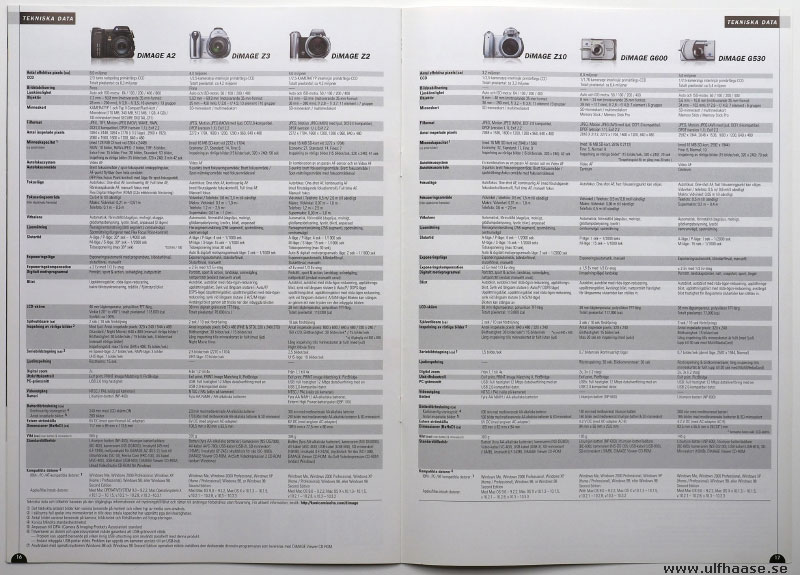 Konica Minolta Dimage brochure