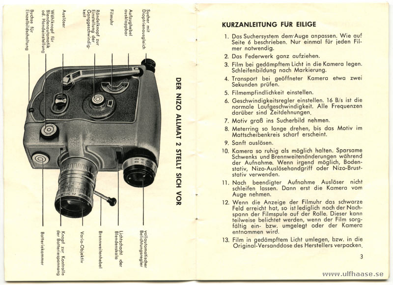 Manual for Nizo Allmat 2