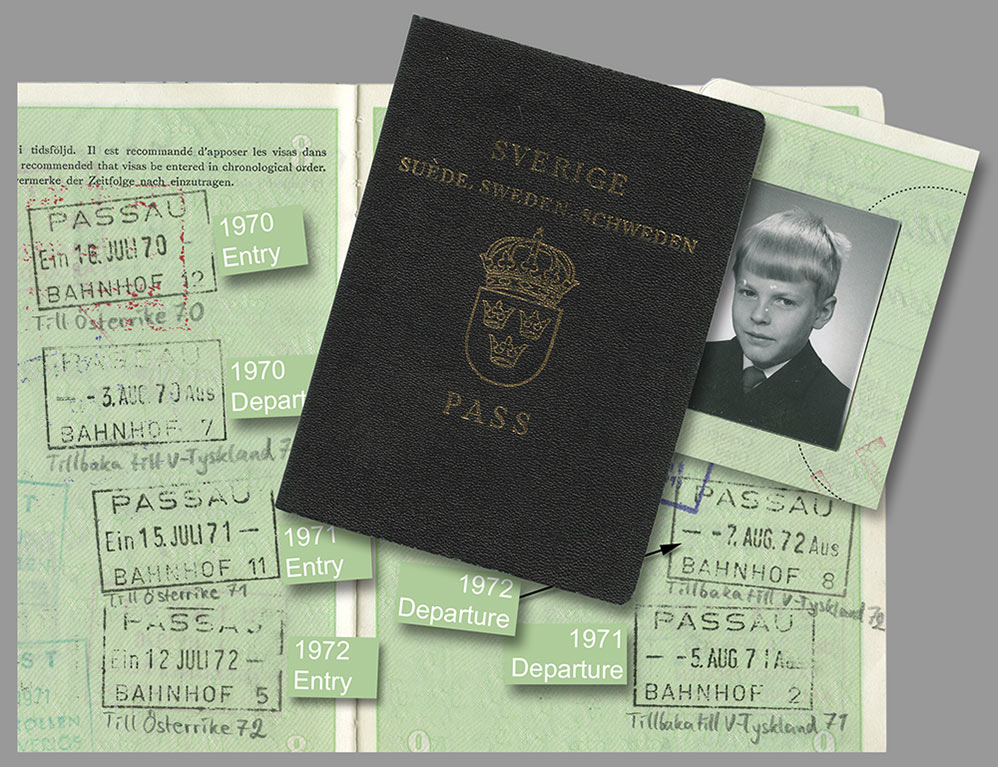 German/Austrian border in Passau